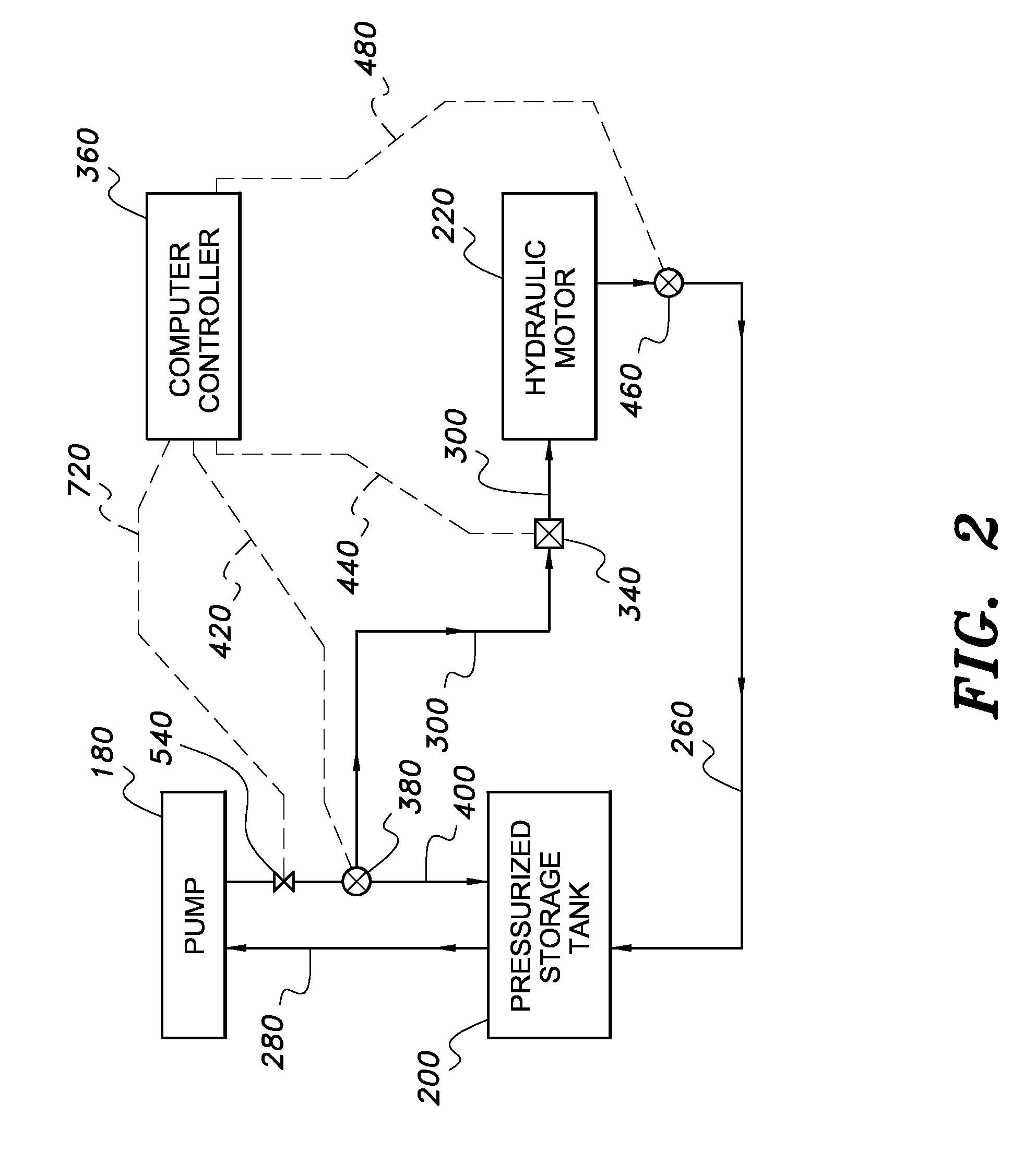 Power producing device utilizing fluid driven pump