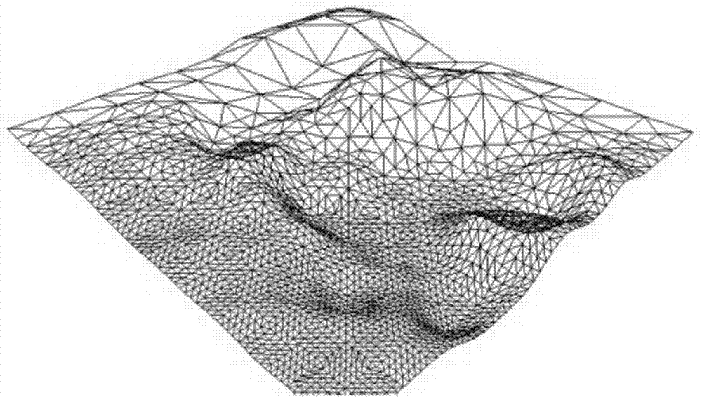 Six-degree-of-freedom simulation method of tracked vehicle