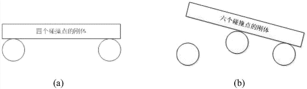 Six-degree-of-freedom simulation method of tracked vehicle