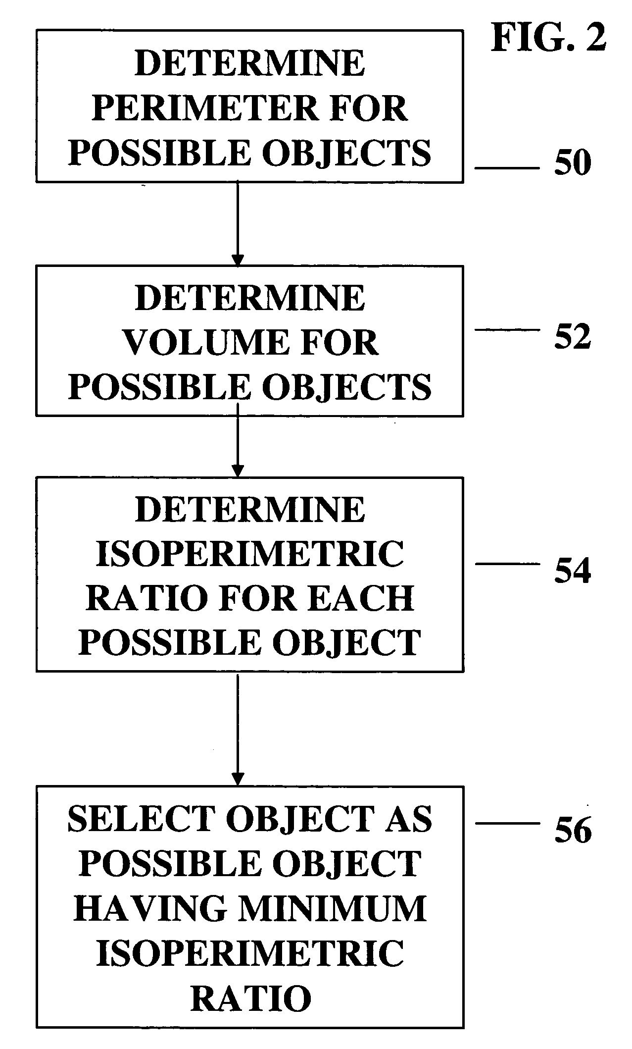 GPU accelerated isoperimetric algorithm for image segmentation, digital photo and video editing