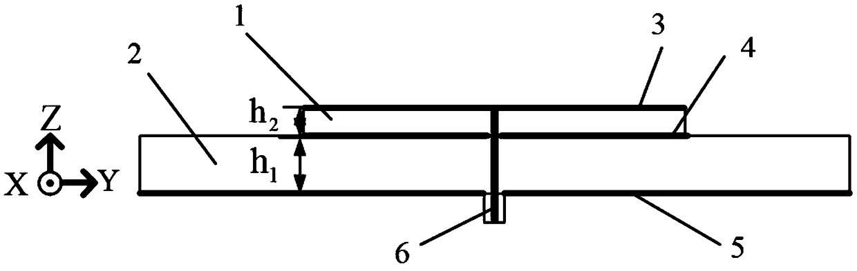 A dual- frequency circularly polarized Beidou antenna with wide-axis-ratio beams