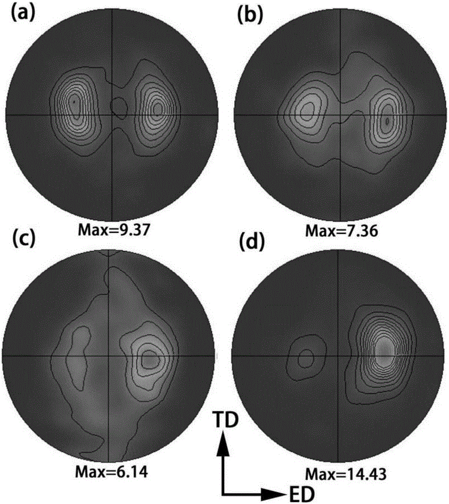 High-formability magnesium alloy