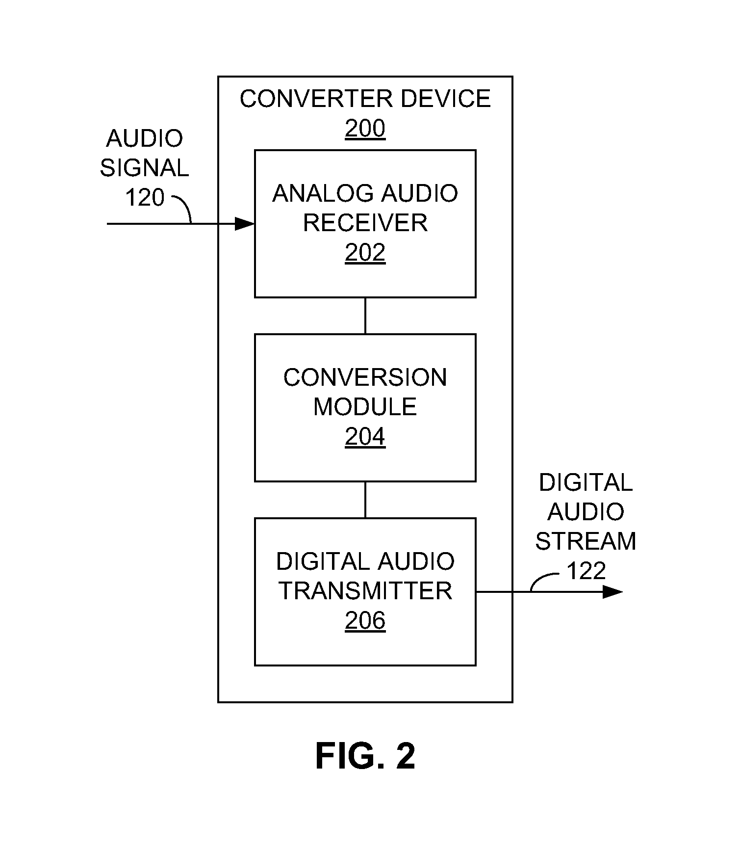 Systems and methods for providing multiple audio streams in a venue