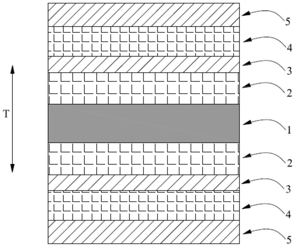 co  <sub>2</sub> Laser anti-reflection film and preparation method thereof