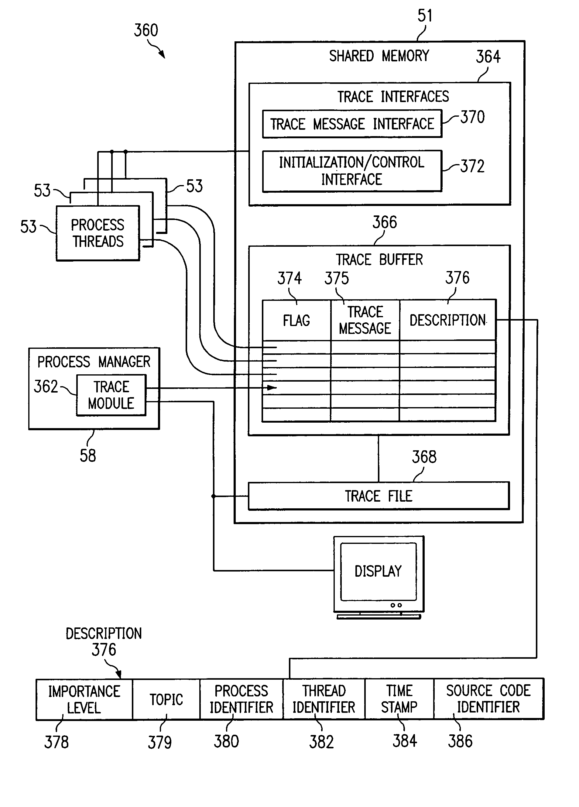 Recording trace messages of processes of a network component