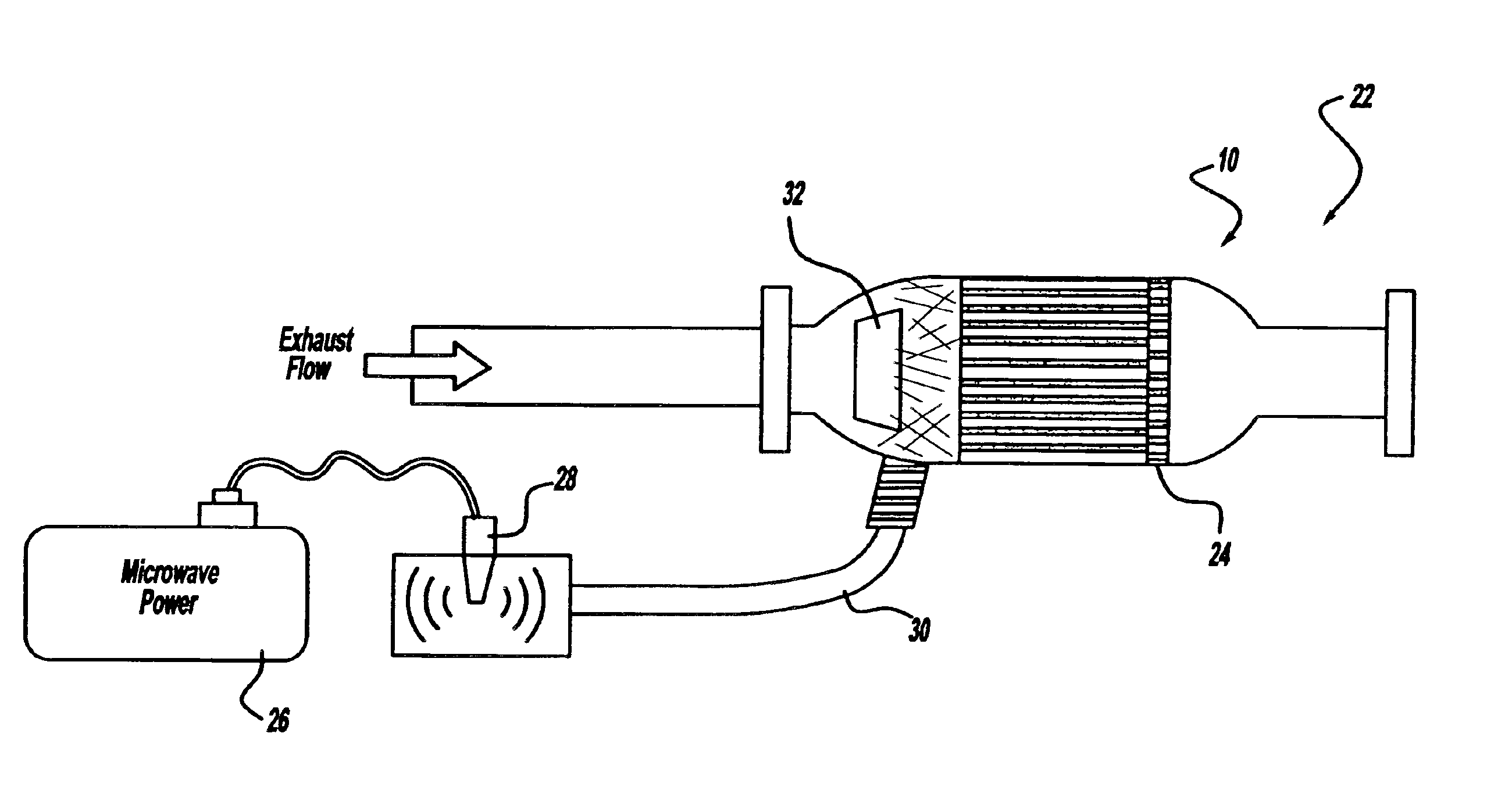 Self-mode-stirred microwave heating for a particulate trap