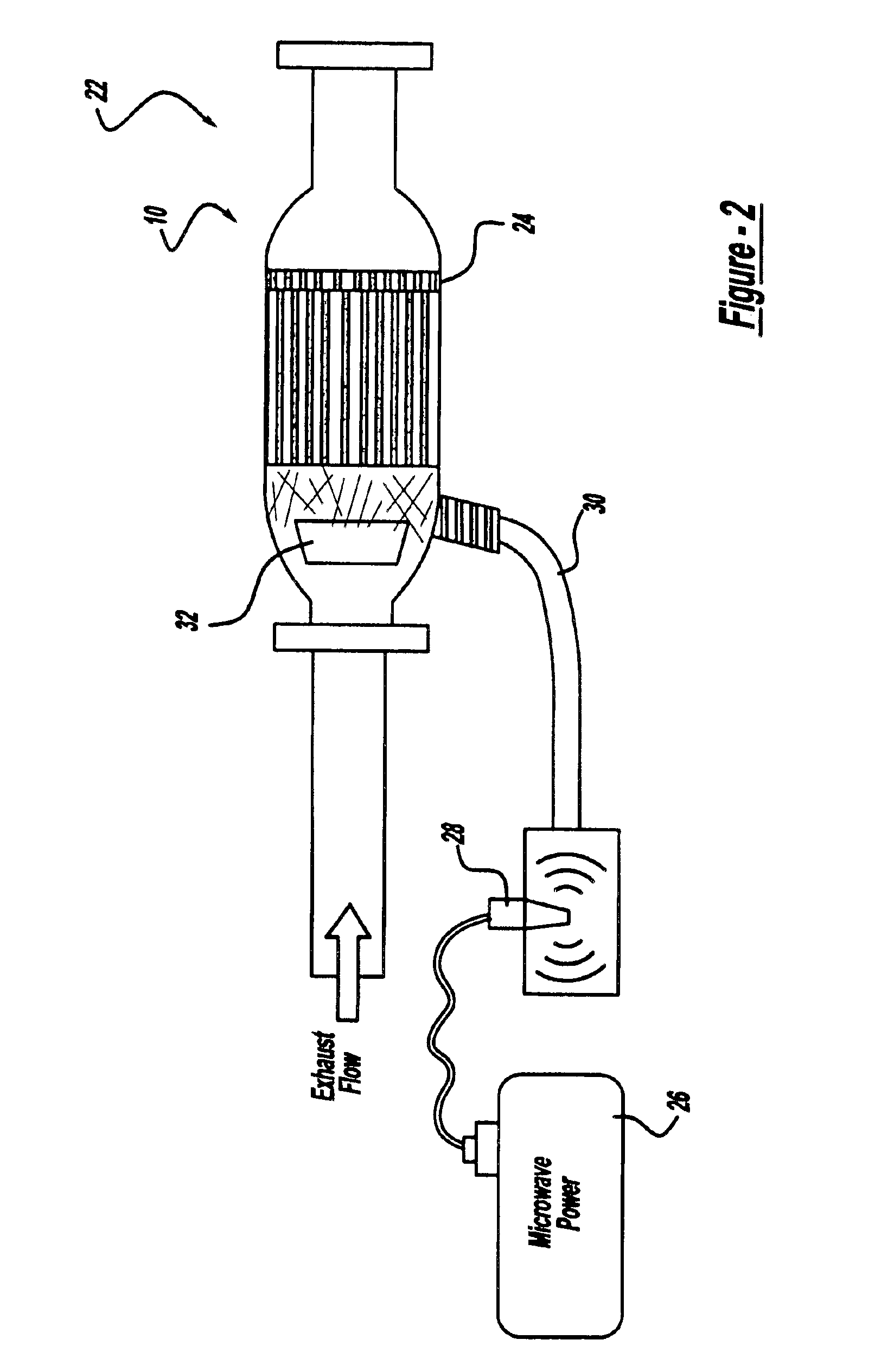 Self-mode-stirred microwave heating for a particulate trap