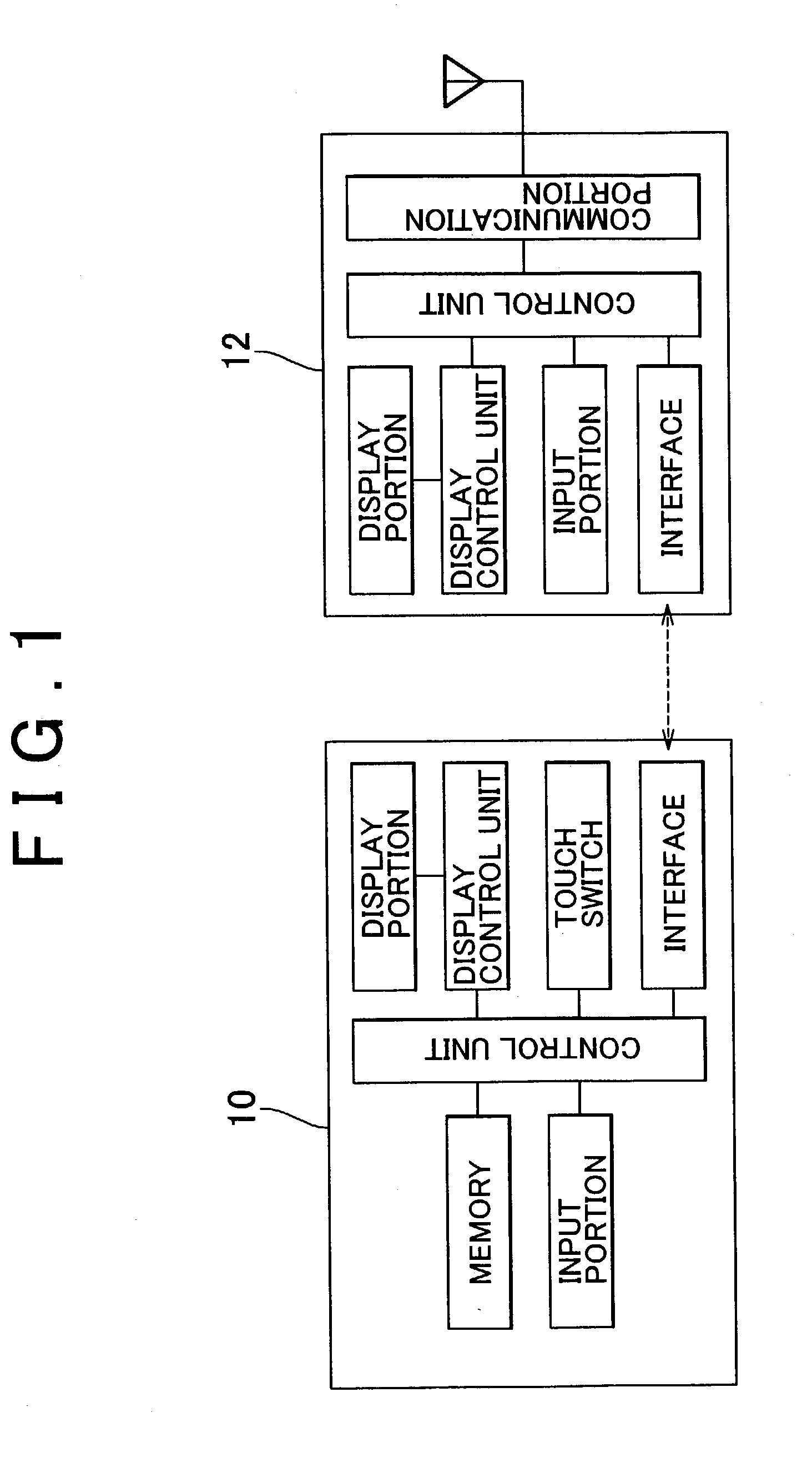 Display apparatus, portable terminal, data display system and control method of the data display system