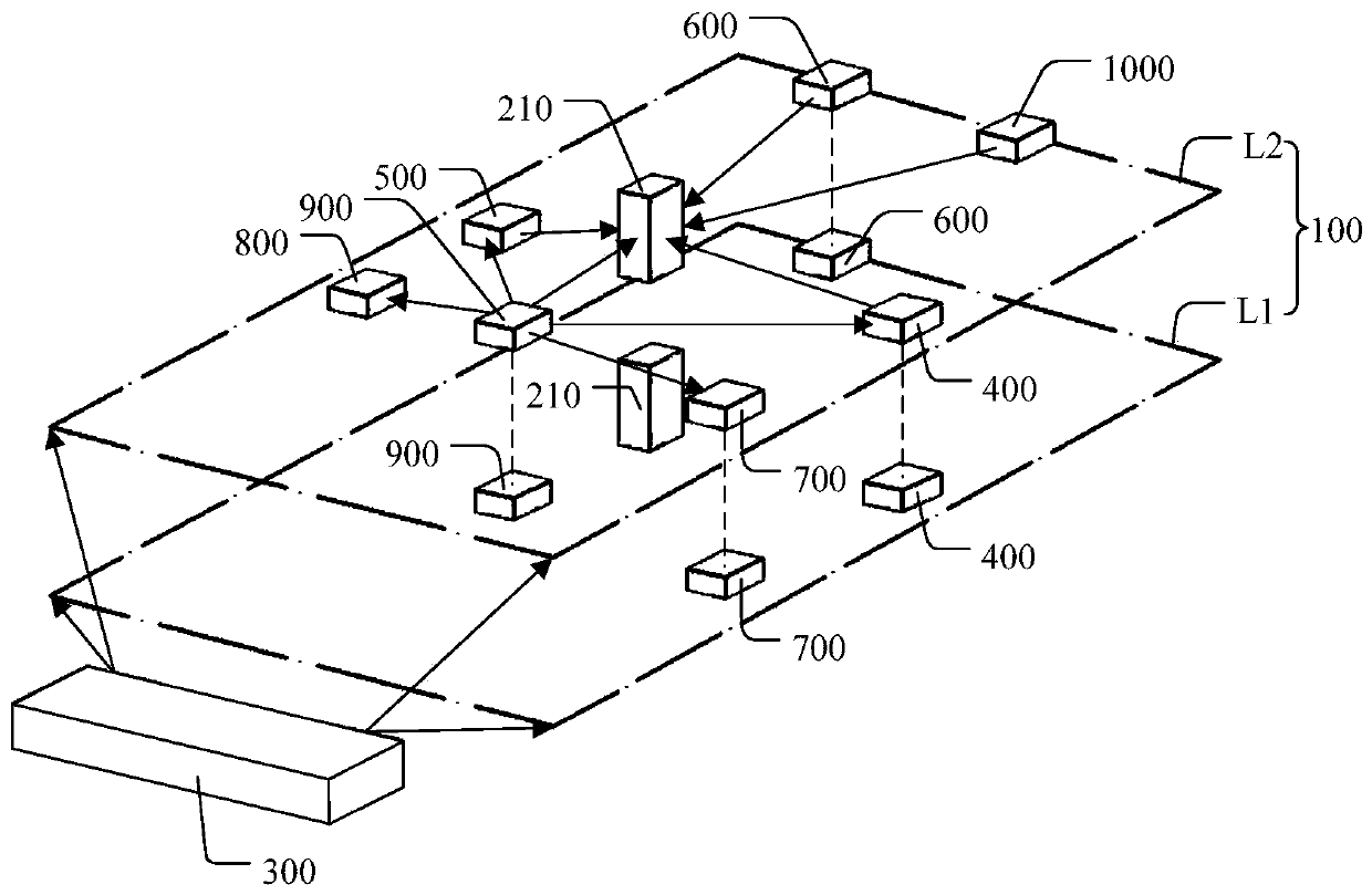 micro module