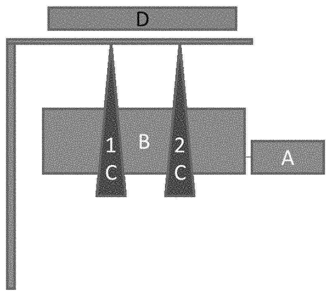 Composition for colouring keratin fibres