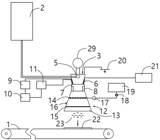 Spraying processing method for fabric dyeing and finishing and spraying machine