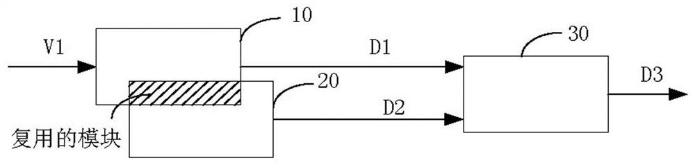 Analog-to-digital conversion circuit and electronic equipment