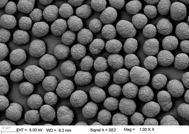 Preparation method of high-density nickel-cobalt-manganese hydroxide