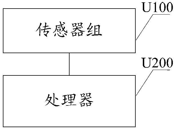 Method and system for acquiring safety state of monitored object