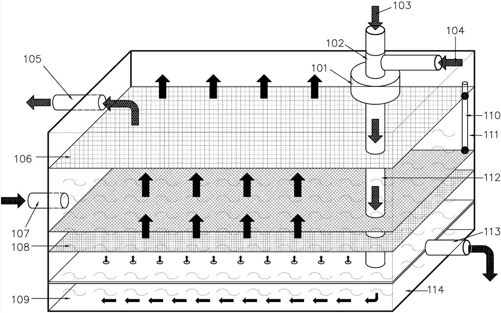 Air purifying device and purifying method thereof