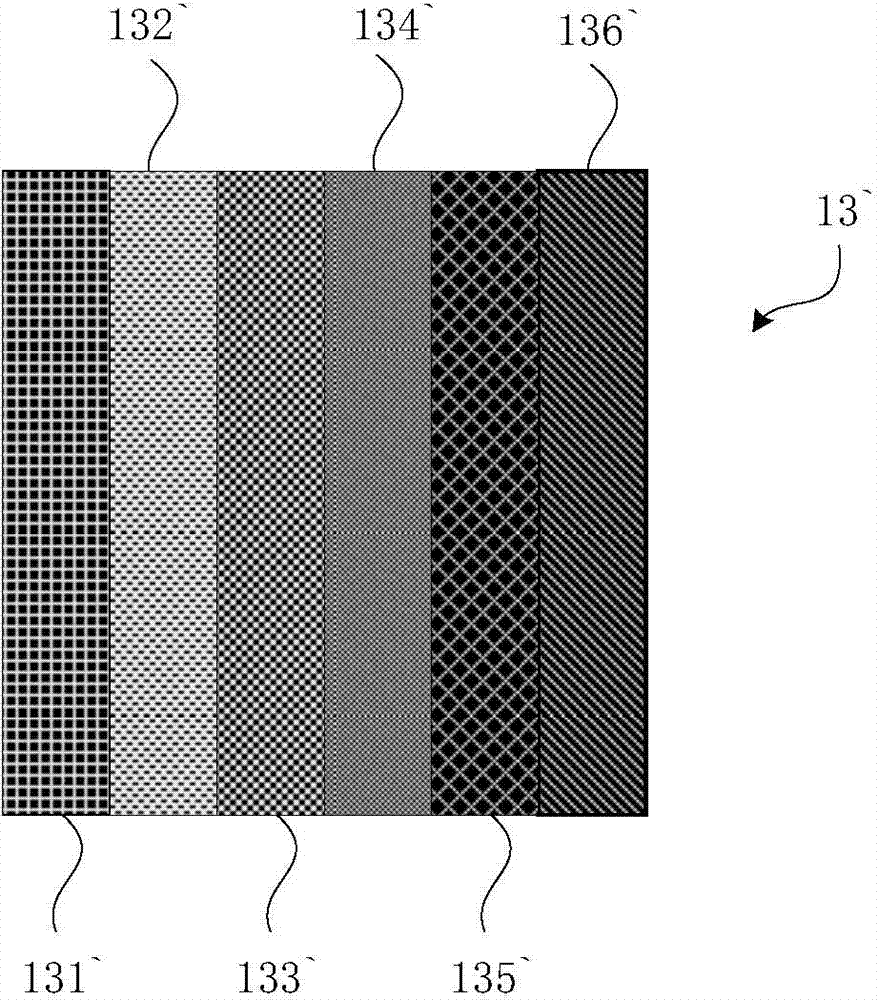 Dual laser light source system