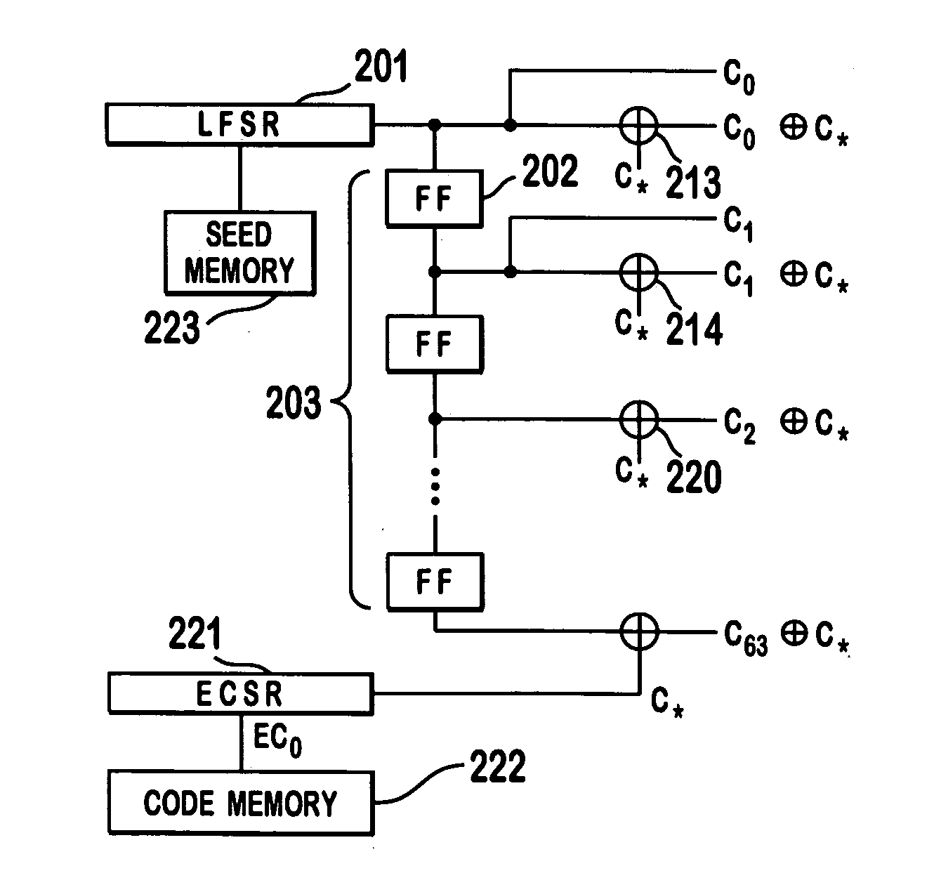 System for using rapid acquisition spreading codes for spread-spectrum communications