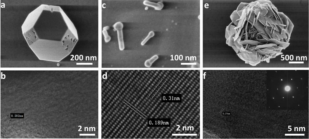 Method for preparing nanometer copper-sulfur compounds with controllable morphologies based on chemical vapor deposition method