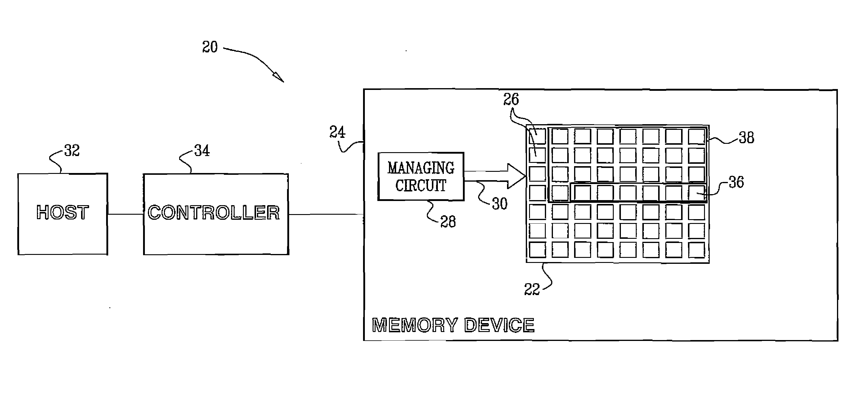 Using mlc flash as slc by writing dummy data