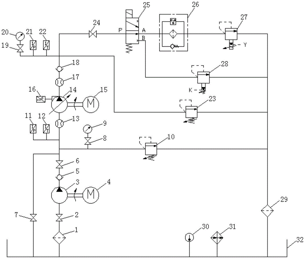 Comprehensive testing device for fault simulation and state detection for hydraulic pump under variable working condition