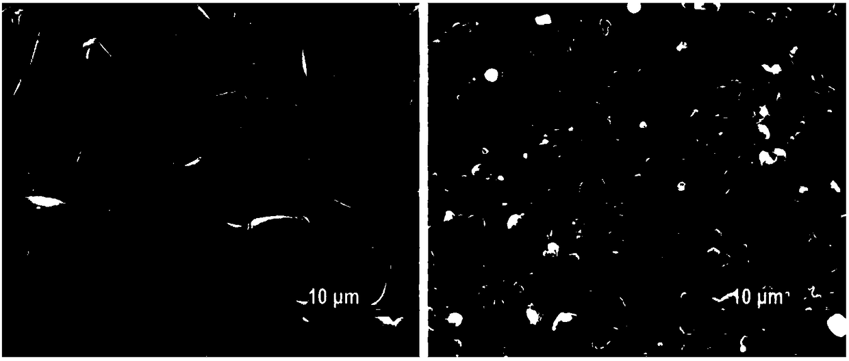 Compound microwave dielectric ceramic material and preparation method thereof