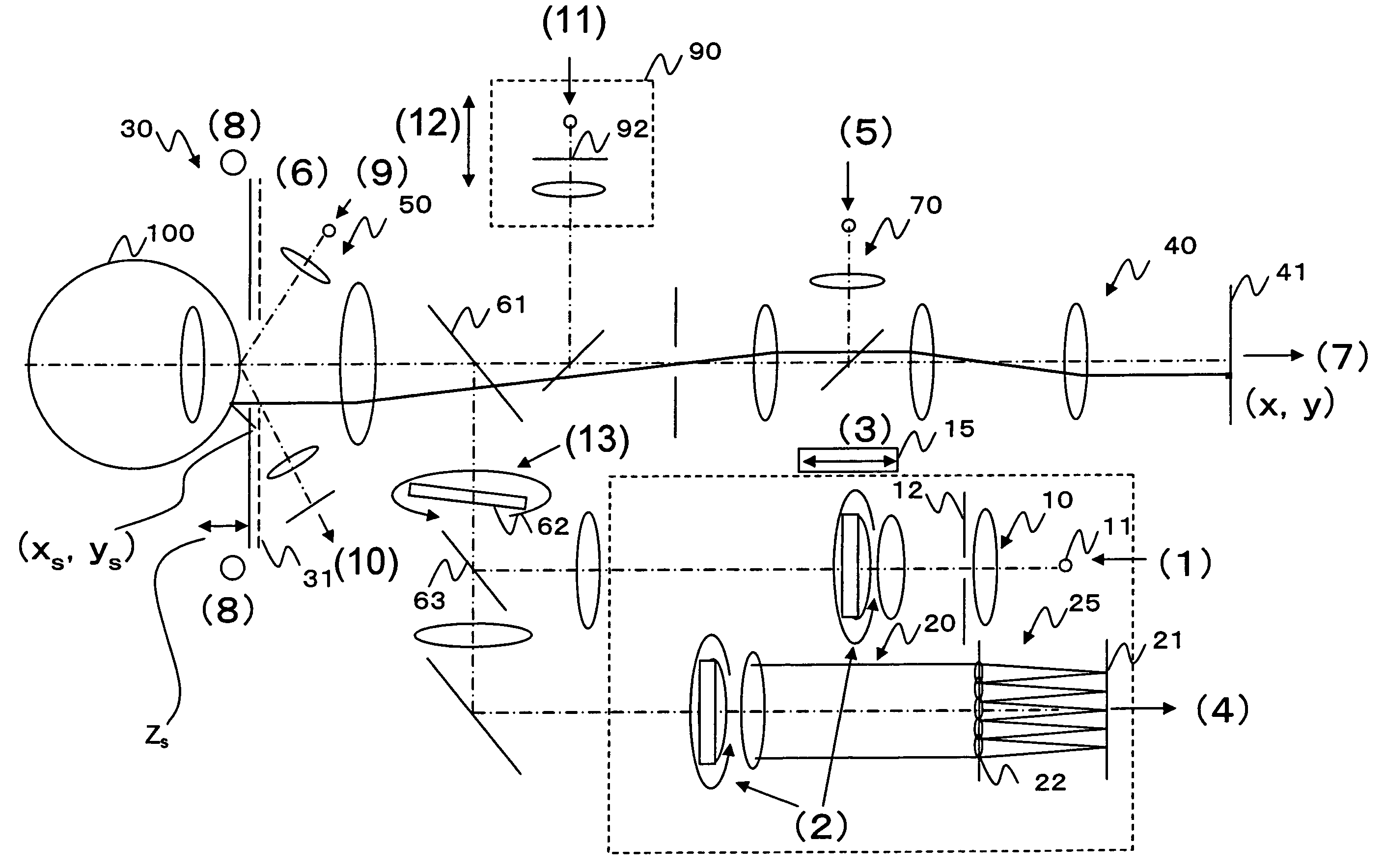 Ophthalmologic measuring apparatus