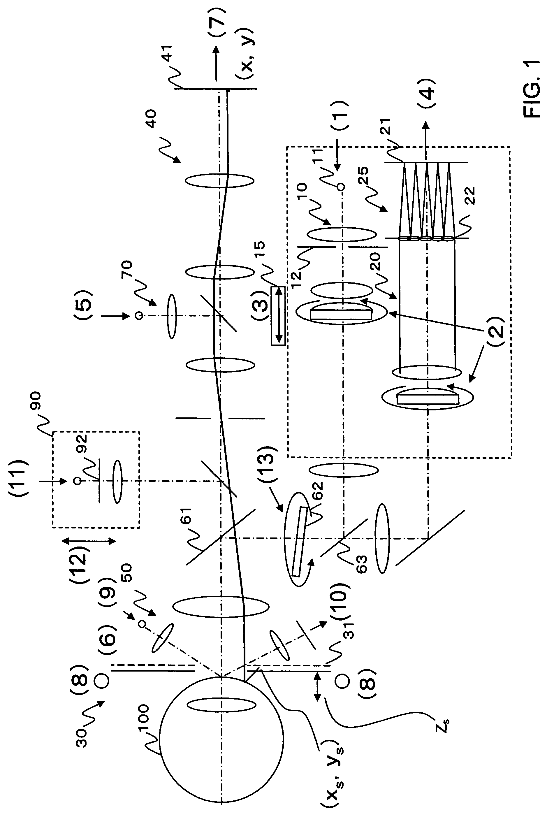 Ophthalmologic measuring apparatus