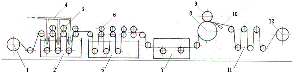 A fabric treatment device with melting treatment