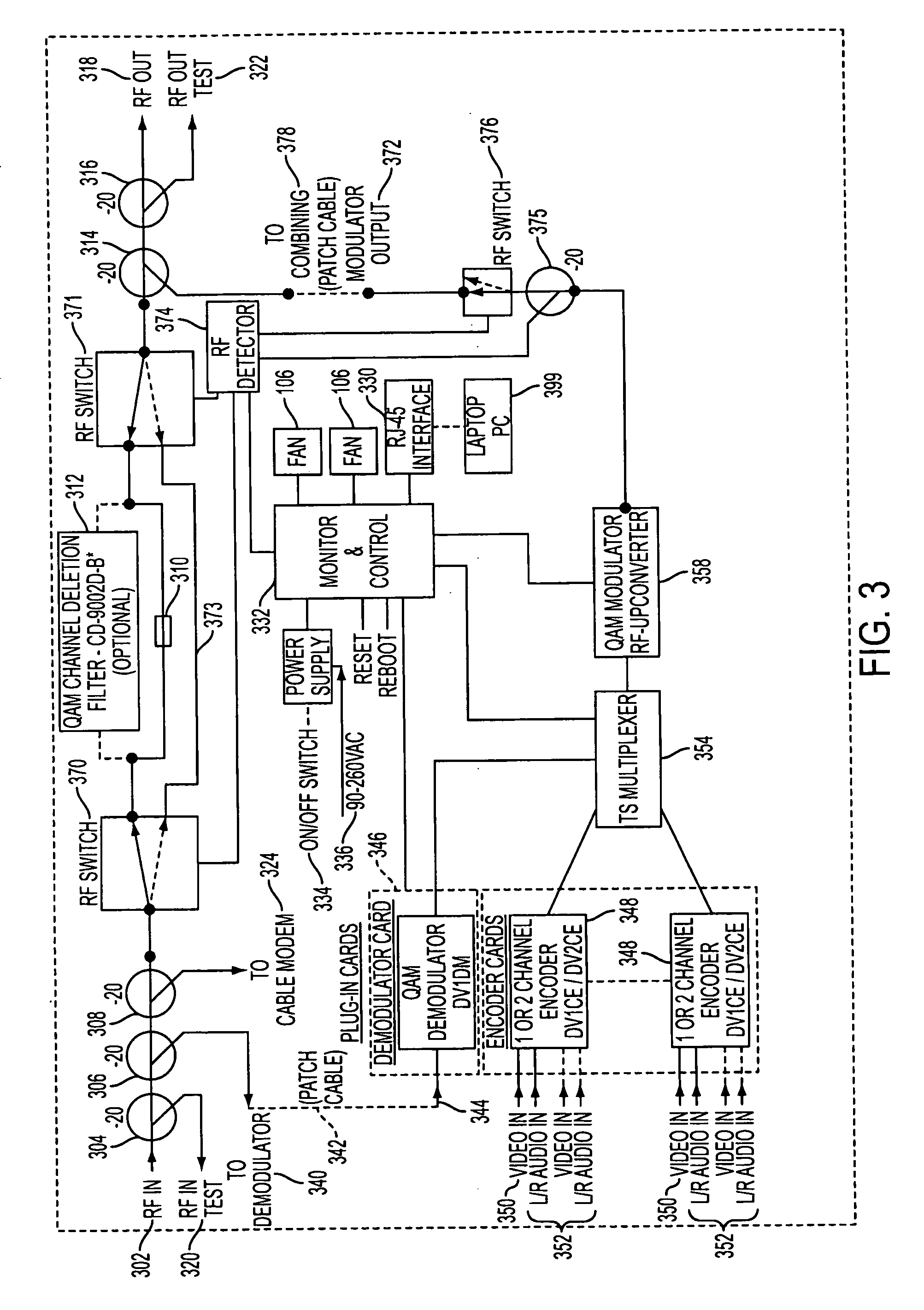 Multi channel encoder, demodulator, modulator and digital transmission device for digital video insertion in network edge applications