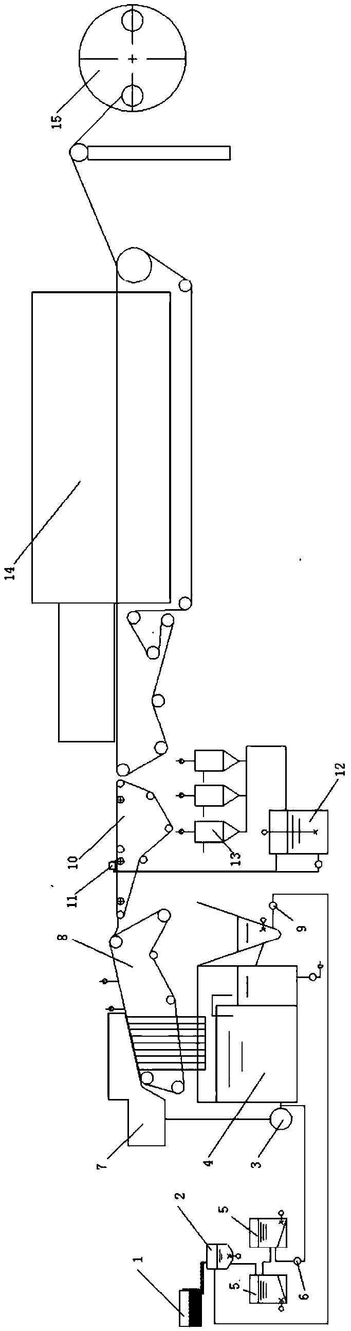 One-step forming process for special veneer glass fiber felt replacing plasterboard surface paper