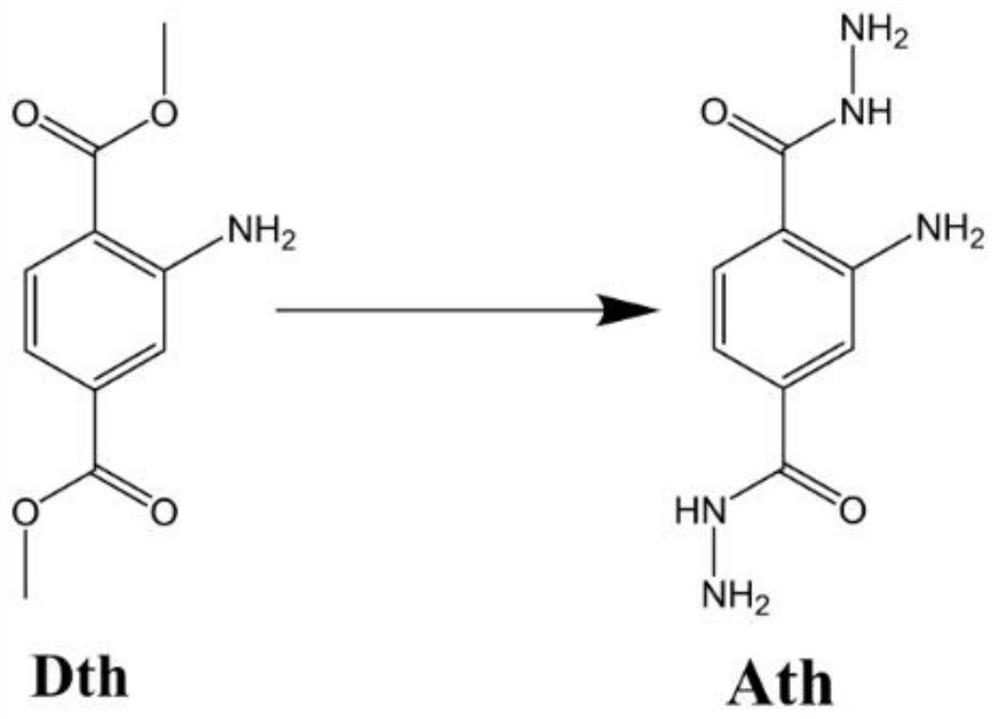 Preparation of amino-functionalized hydrazone covalent organic framework material and application thereof