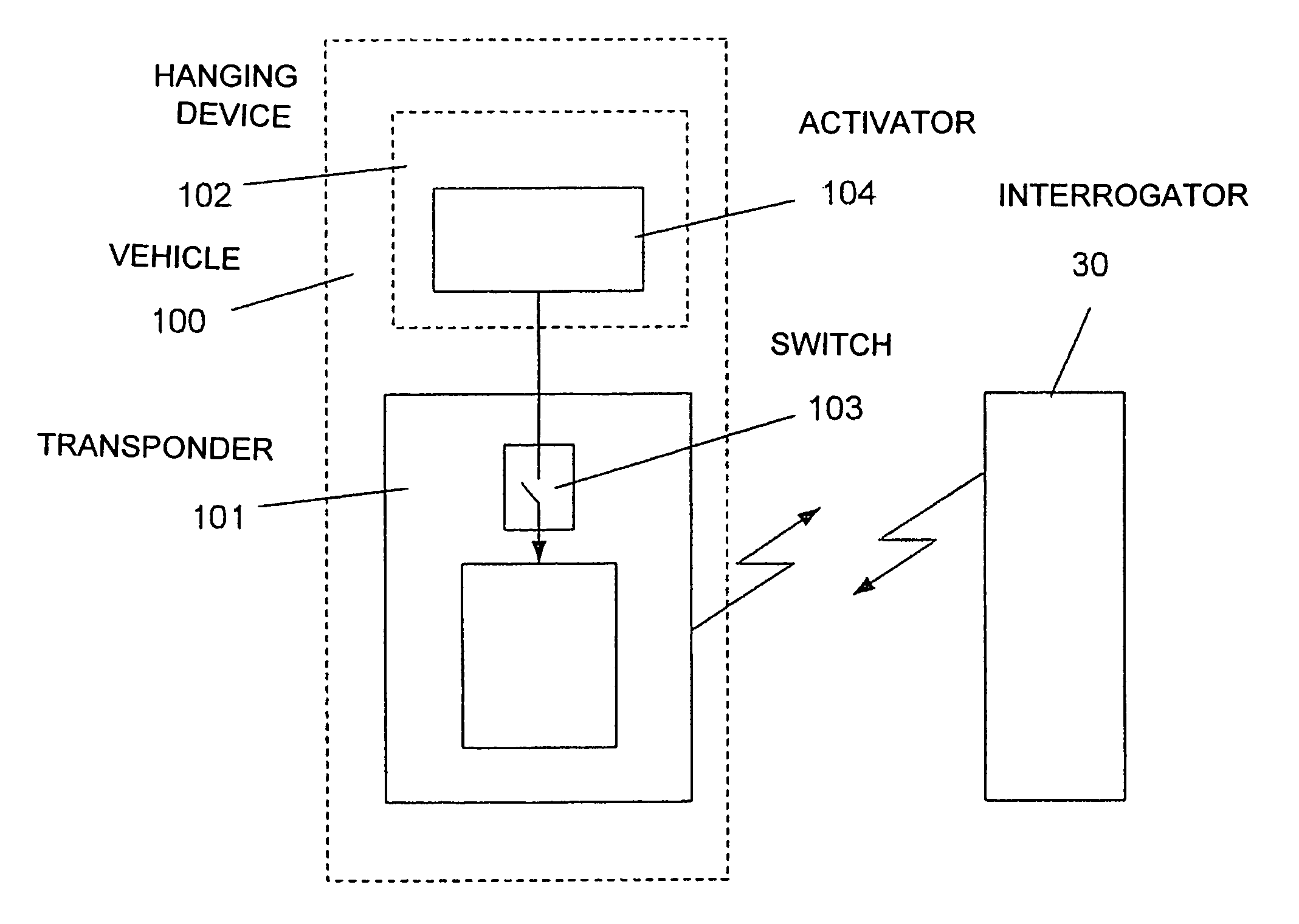 Toll transponder with deactivation means