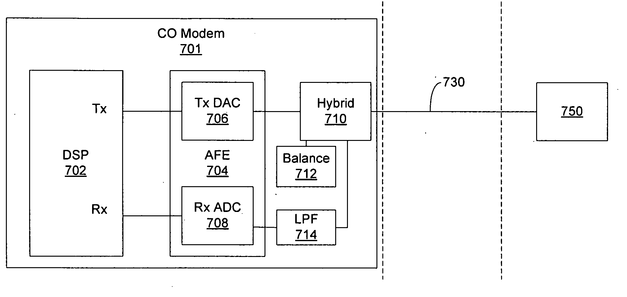 FDR single ended line testing (SELT) system and method for DSL modems