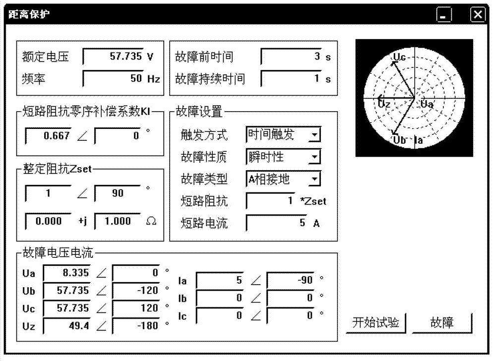 Novel, intelligent and multifunctional comprehensive tester and testing method