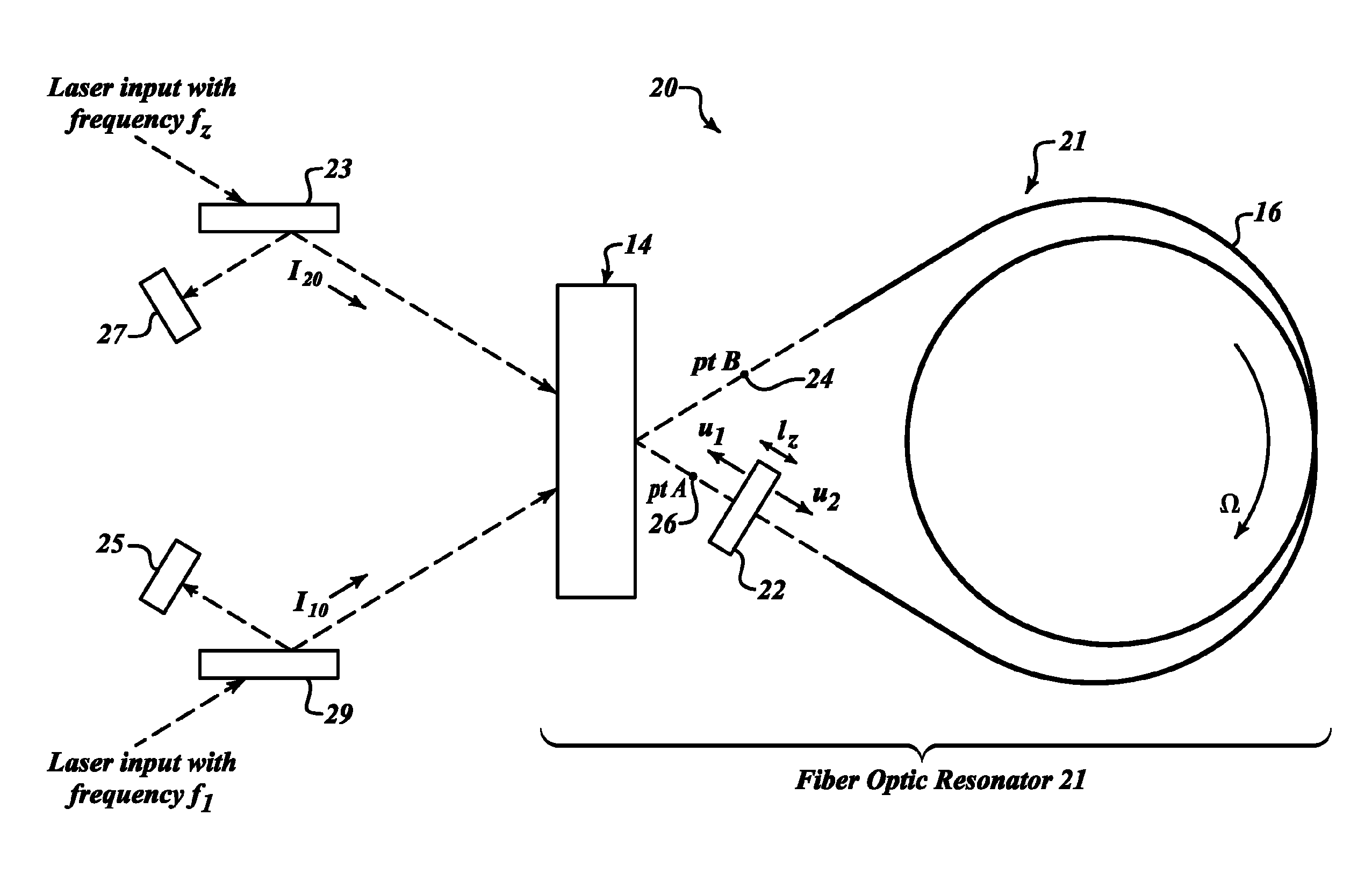 Kerr effect compensated optical ring resonator