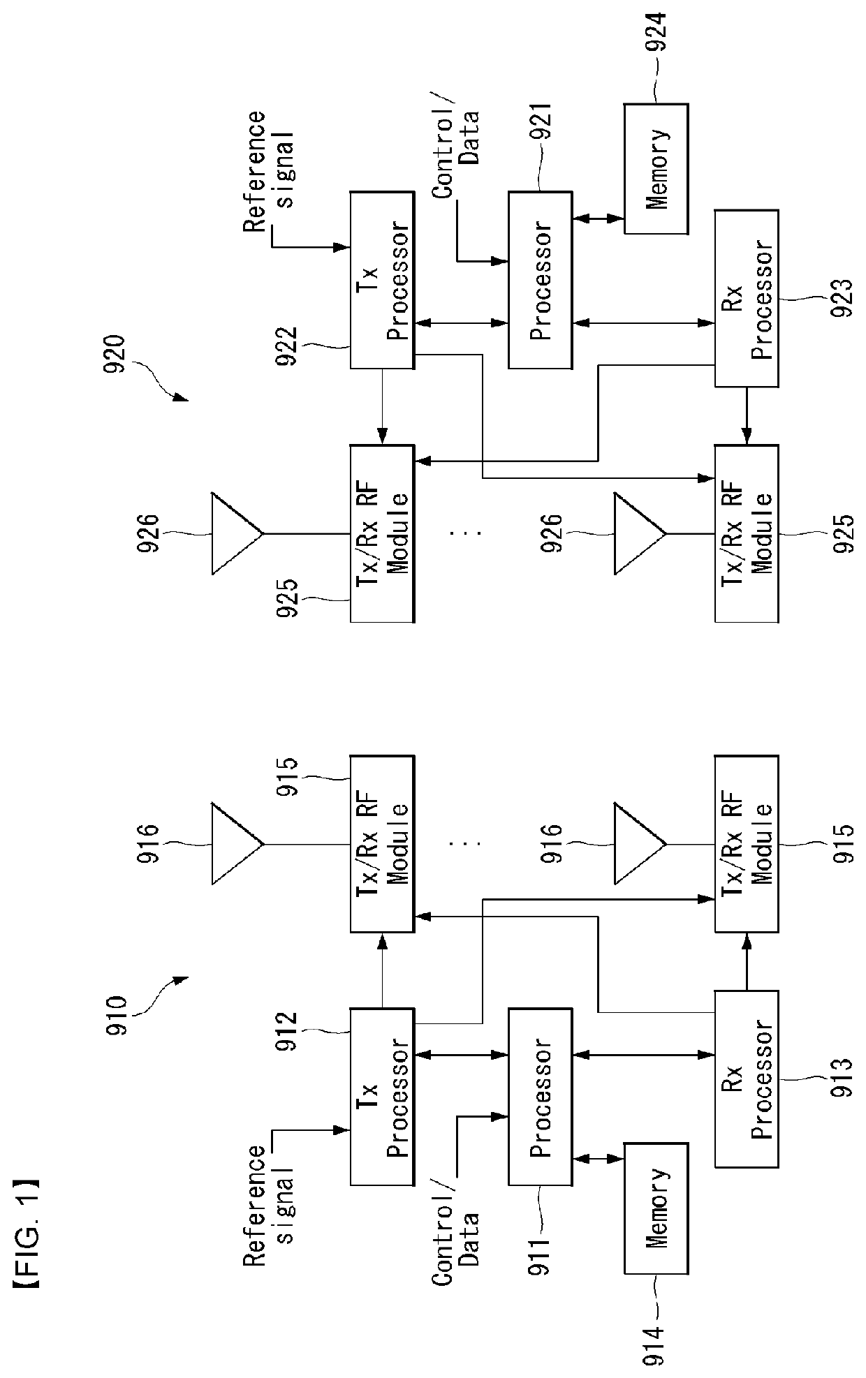 Method for controlling vehicle in autonomous driving system and apparatus thereof