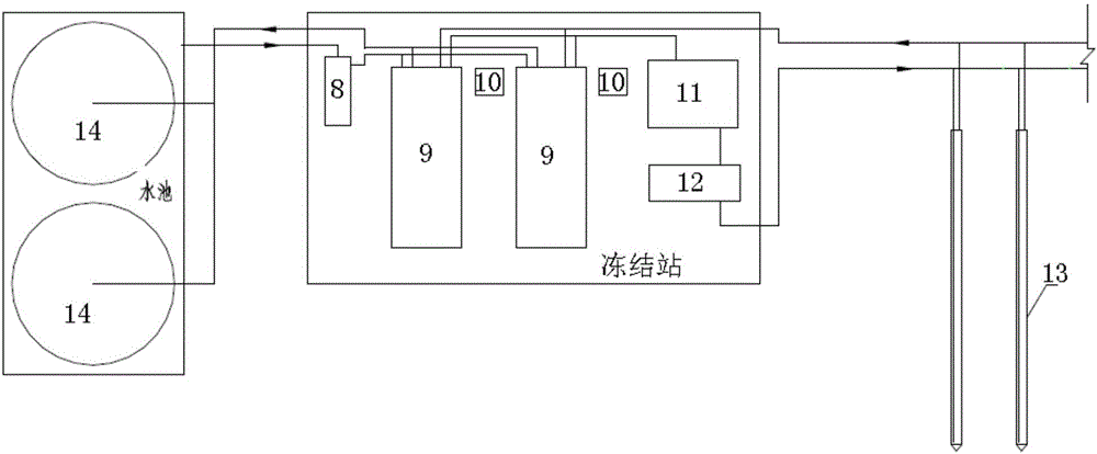 Subway station water blocking structure for protecting underground water environment and construction method of subway station water blocking structure