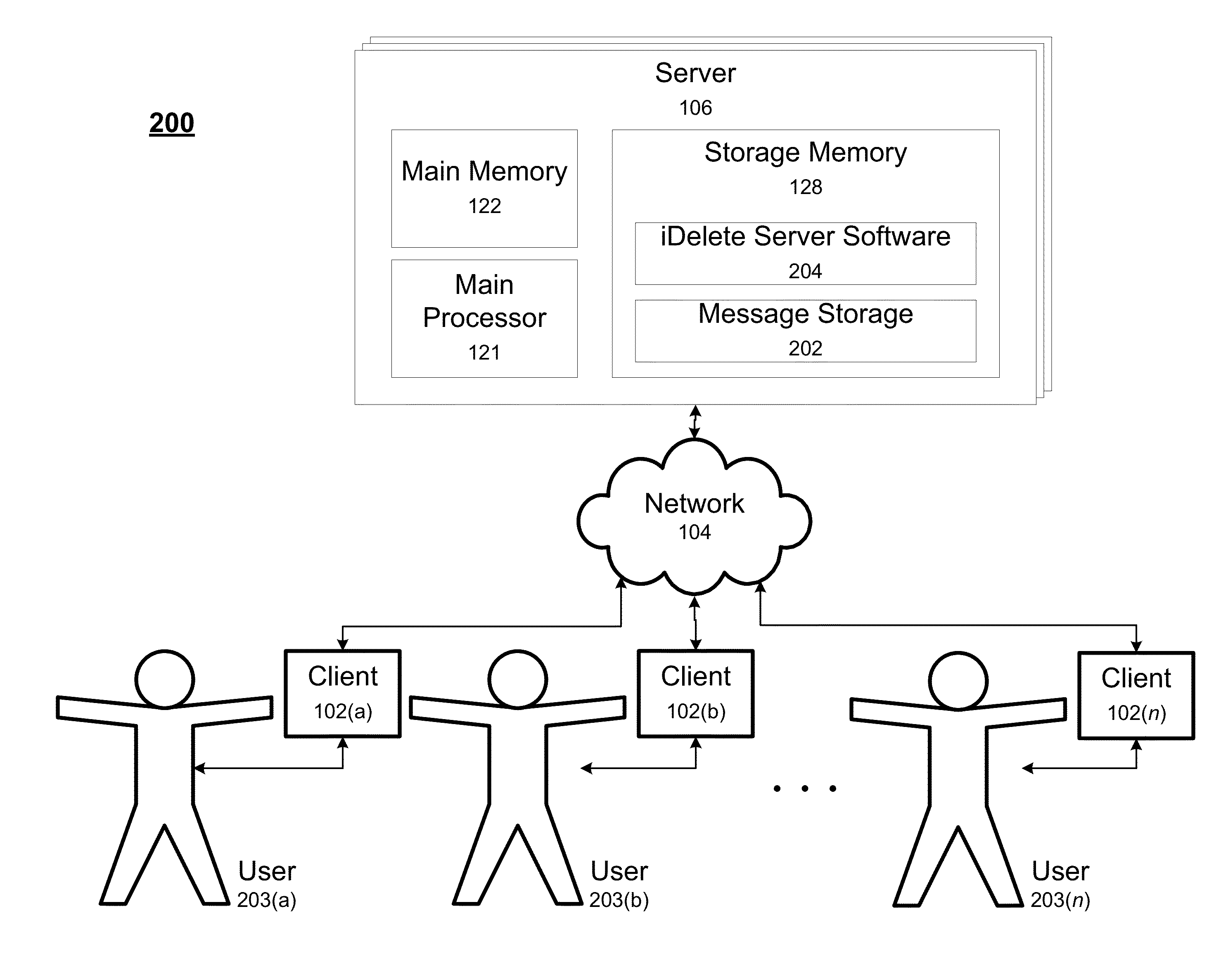 Systems and methods for secure and private delivery of content