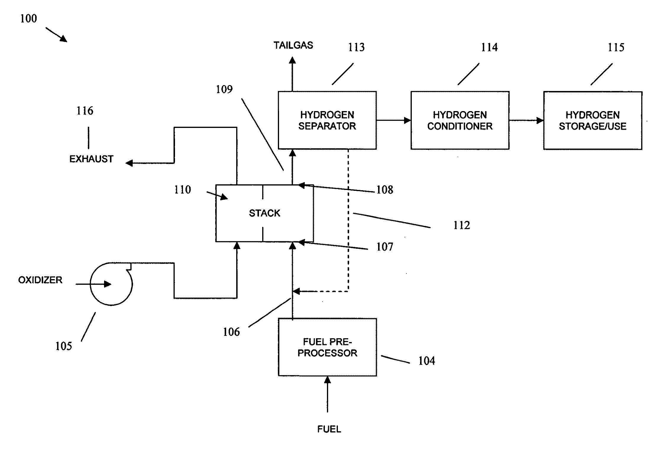 Co-production of hydrogen and electricity in a high temperature electrochemical system