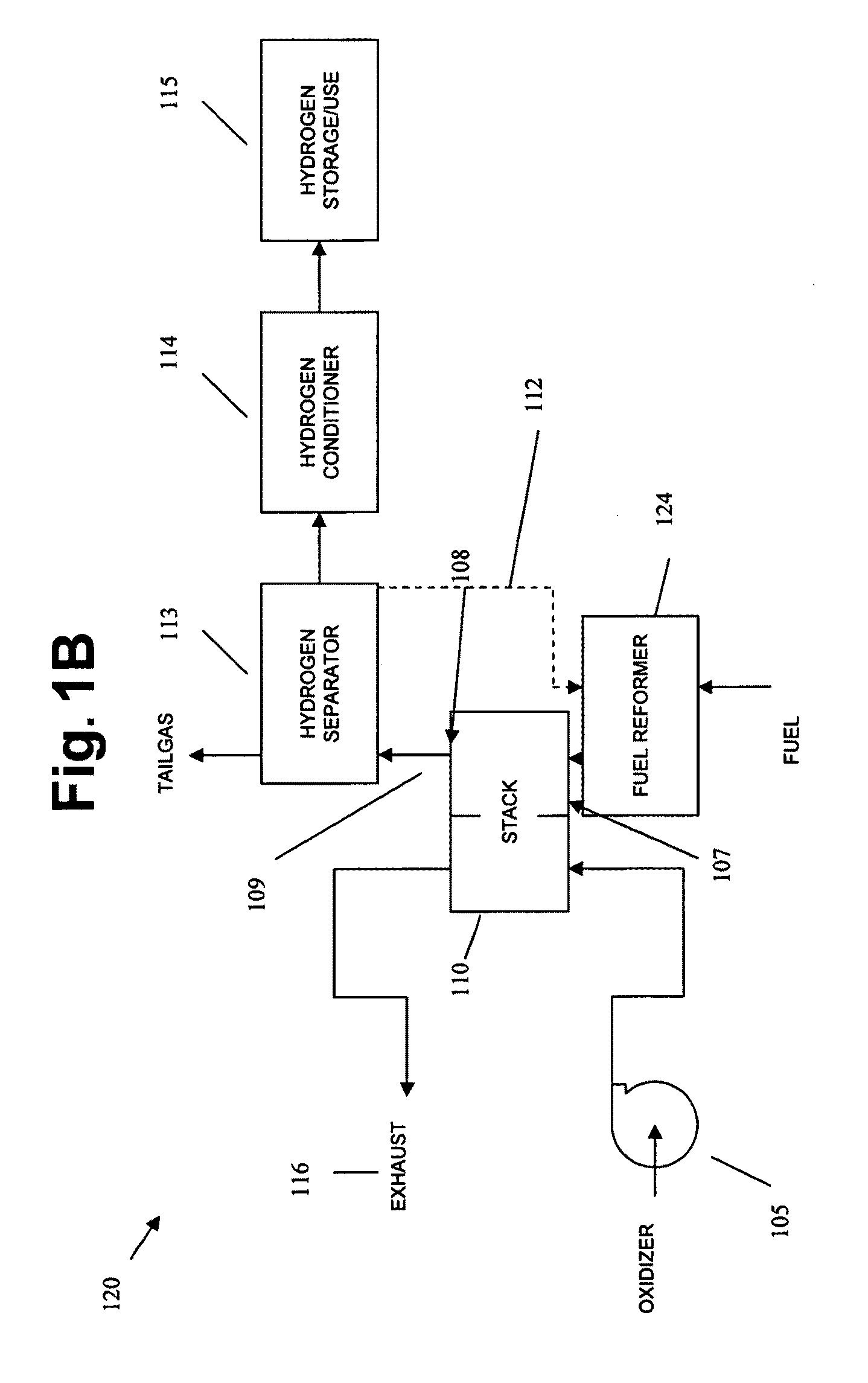 Co-production of hydrogen and electricity in a high temperature electrochemical system