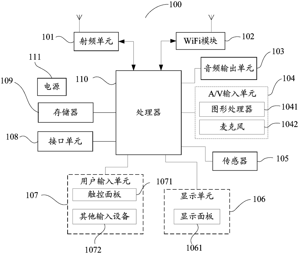 Software repair method, device, mobile terminal, and readable storage medium