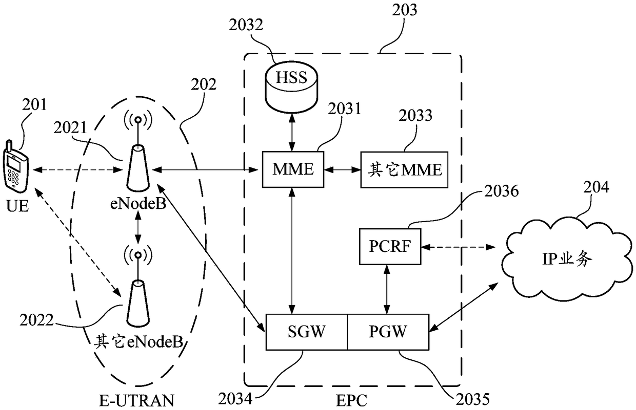 Software repair method, device, mobile terminal, and readable storage medium