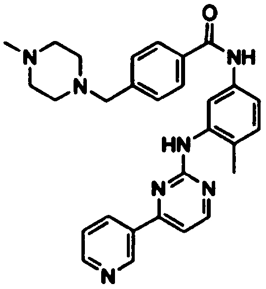 Kit for forecasting drug resistance of gastrointestinal stromal tumor and application of kit