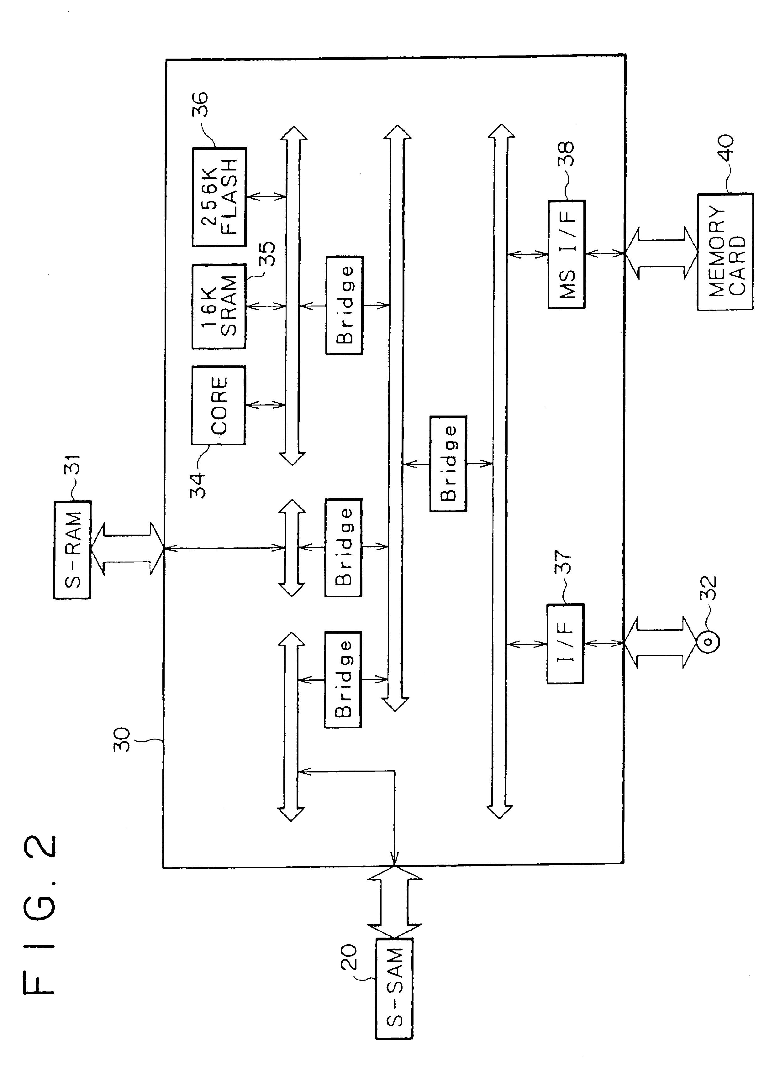 Recording medium editing apparatus based on content supply source