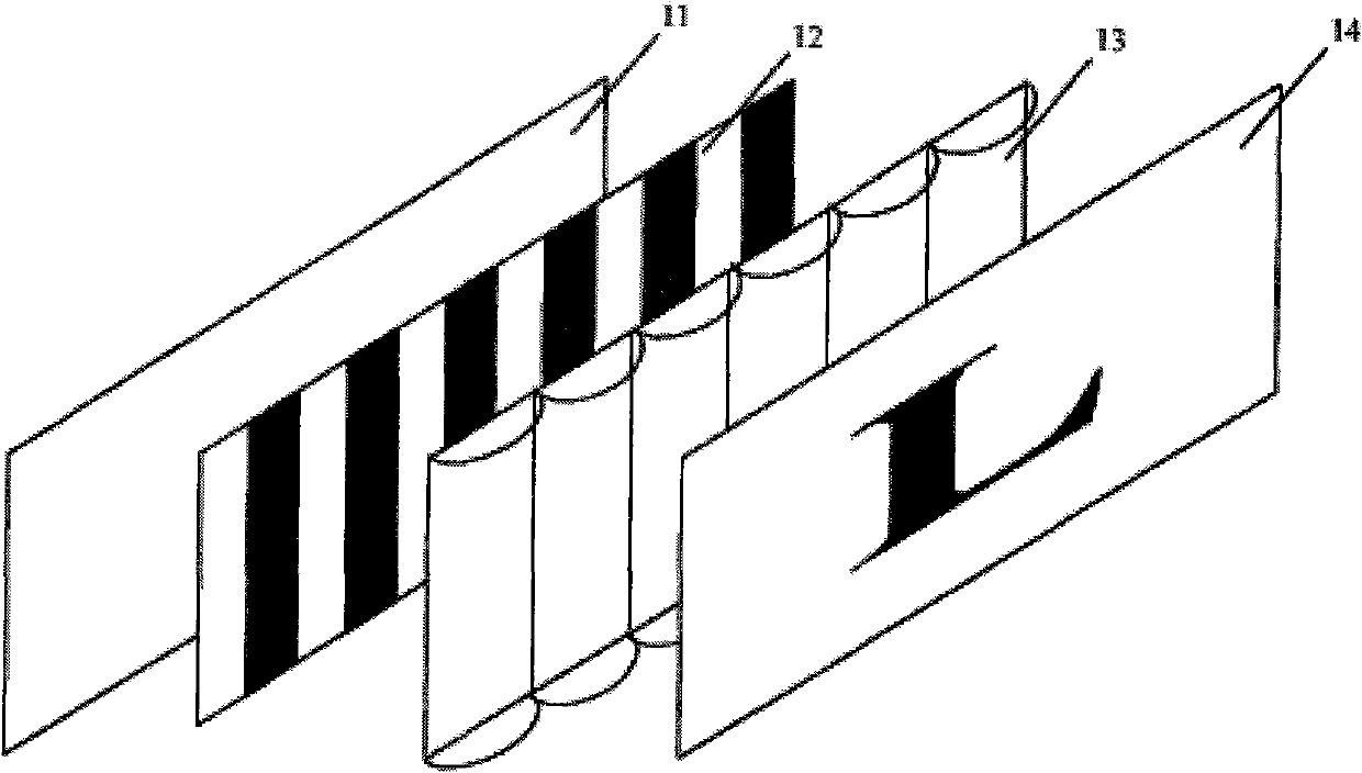 Stereo display, stereo display method and backlight modulation unit thereof