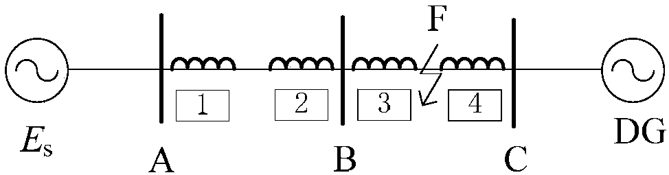 Automatic Fault Location Method for Distributed Feeder in Active Distribution Network