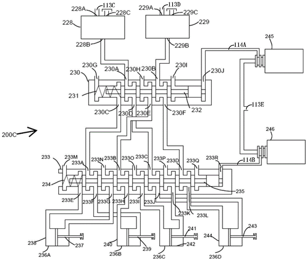 Hydraulic control system and control method of transmission and automobile