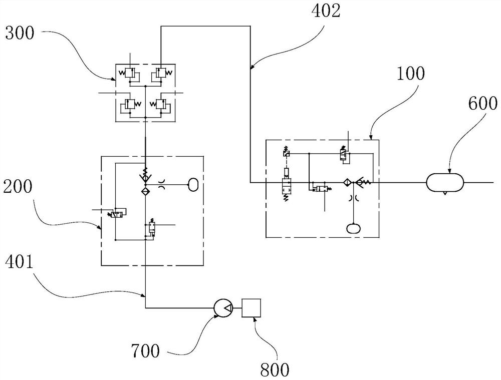 Auxiliary gas circuit drying device and braking system