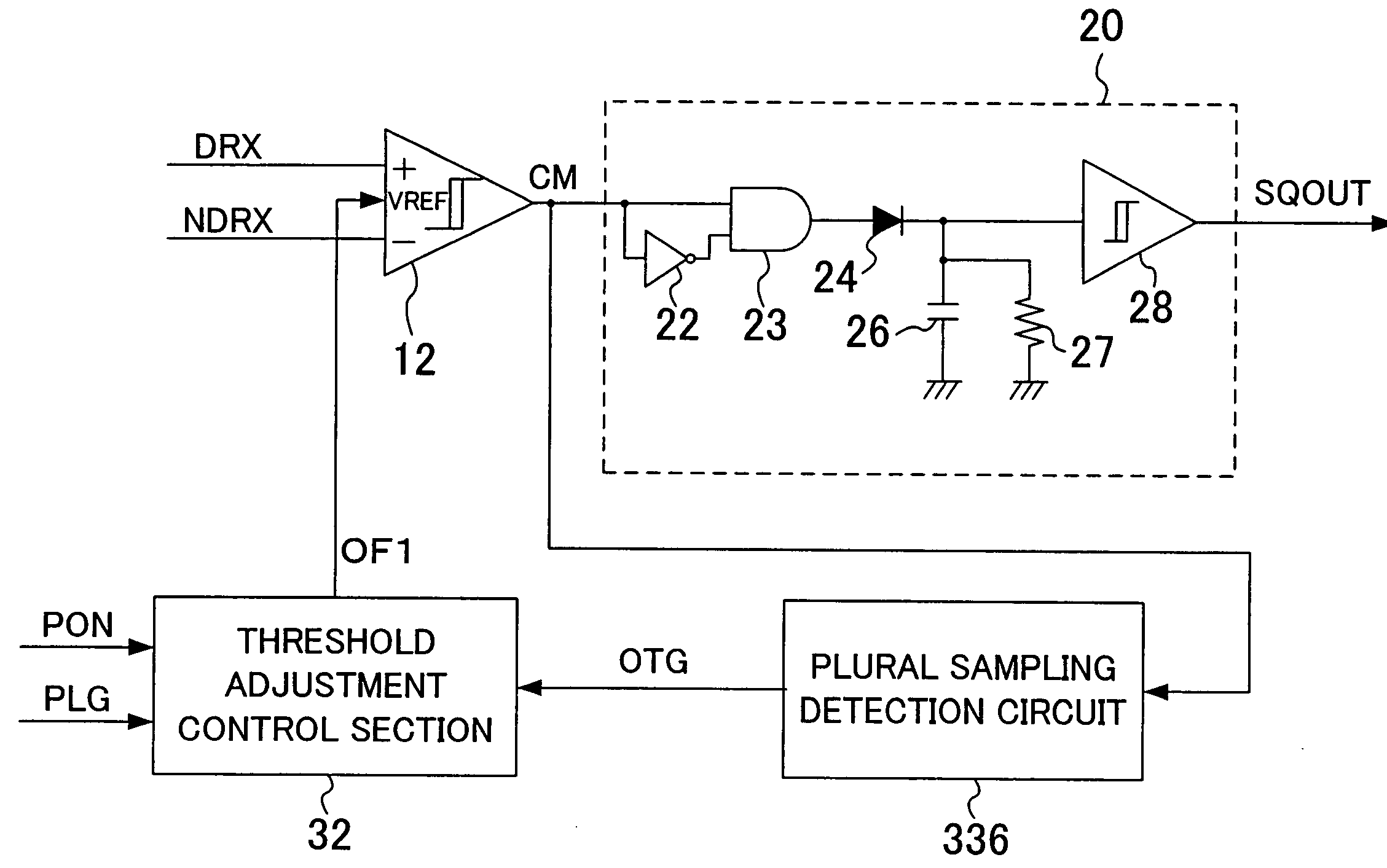 Signal detection circuit capable of automatically adjusting threshold value