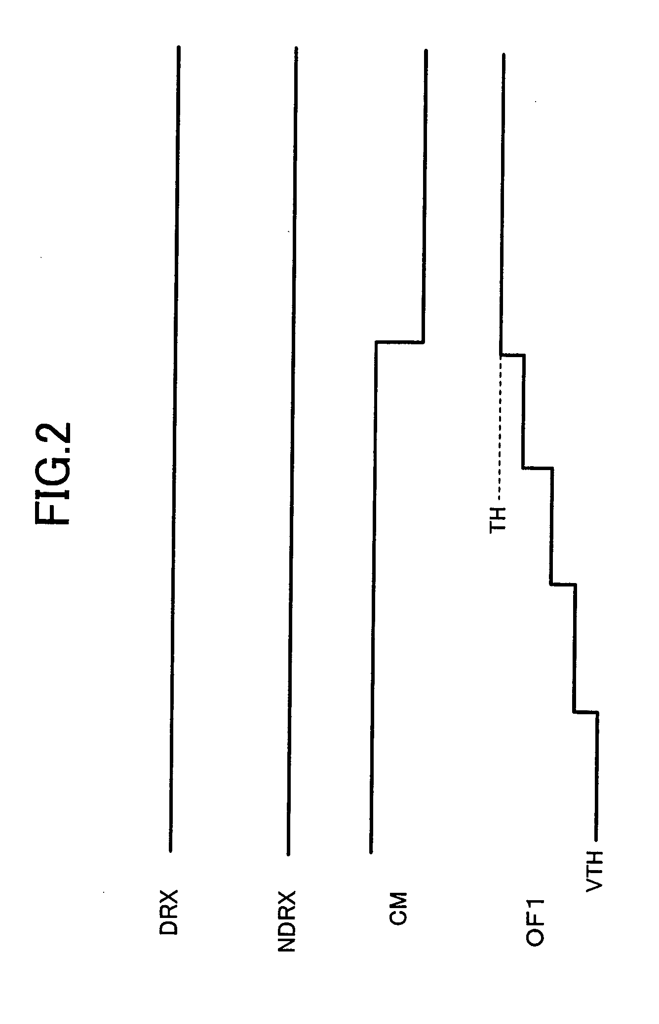 Signal detection circuit capable of automatically adjusting threshold value